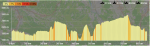 profil parcours 2025-31 fabien (sortie5).png