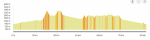 profil parcours 2026-22 Fabien (sortie 3).png