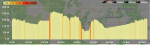 profil parcours 2023-39 Fabien (sortie22).png